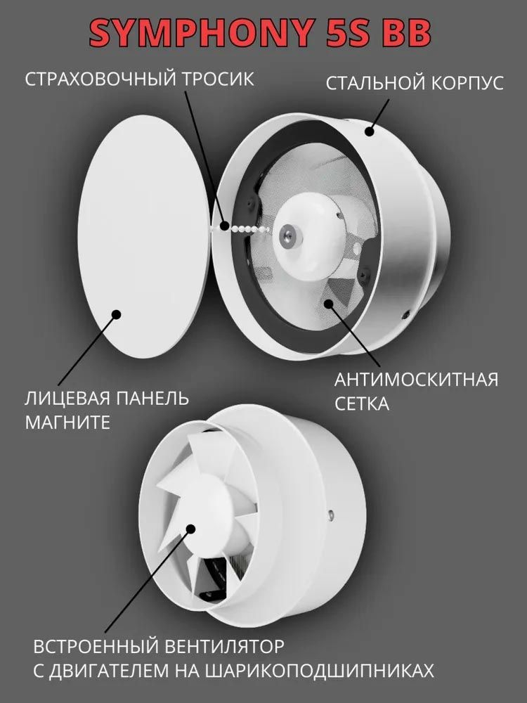 Вентилятор встраиваемый SYMPHONY 5S BB, осевой d 125 мм