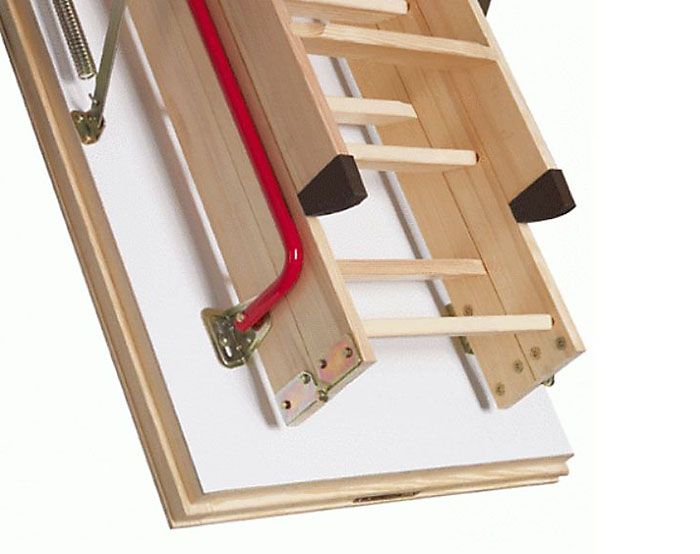 факро LTK Thermo