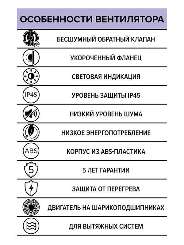 Вентилятор накладной AIR 4C, Ø100 мм
