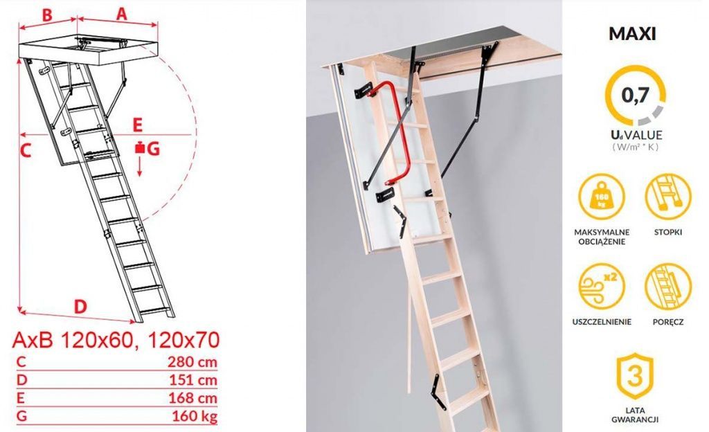 Лестница чердачная Oman MAXI 70x120x280