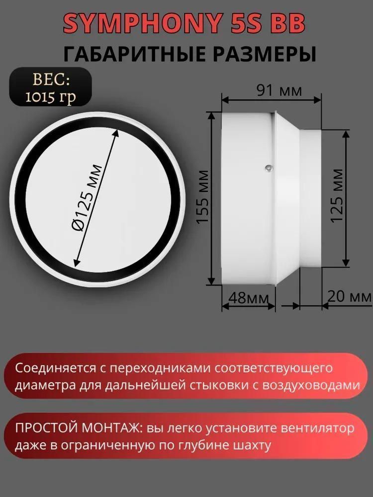 Вентилятор встраиваемый SYMPHONY 5S BB, осевой d 125 мм
