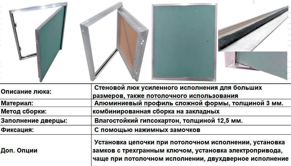 Люк-дверь под покраску Титан-Мини 600х900