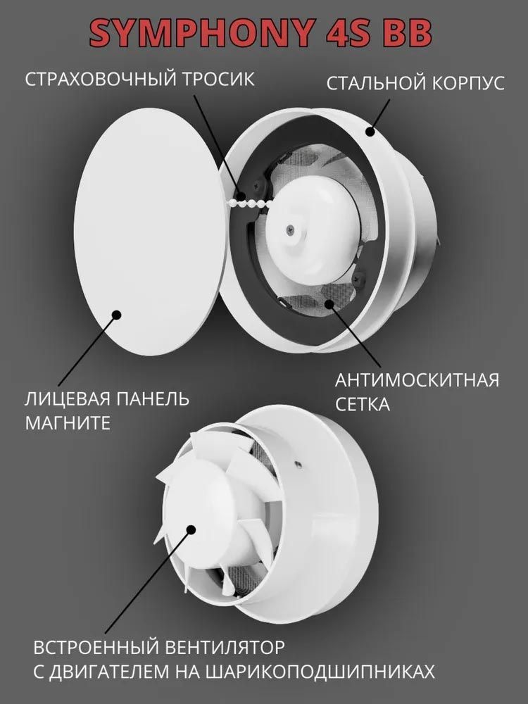 Вентилятор встраиваемый SYMPHONY 4S BB, осевой d 100 мм