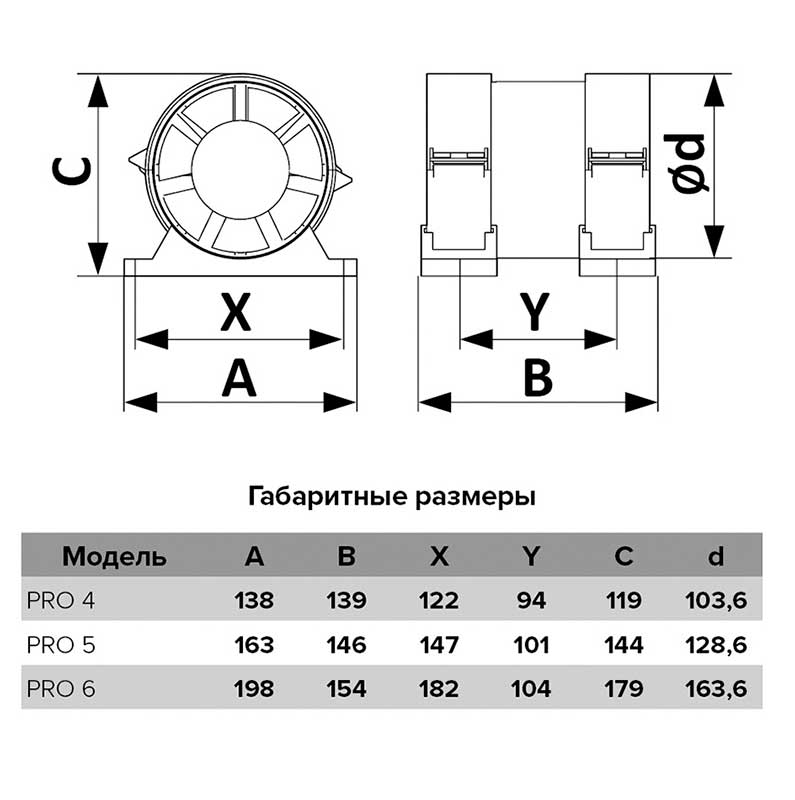 Канальный вентилятор PRO 4 D100