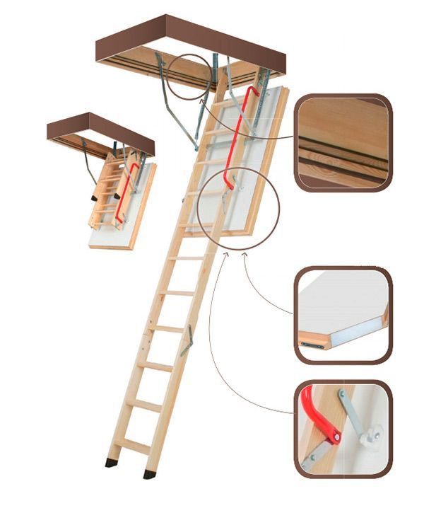 Чердачная лестница Fakro LWT Thermo 70x130/3.05
