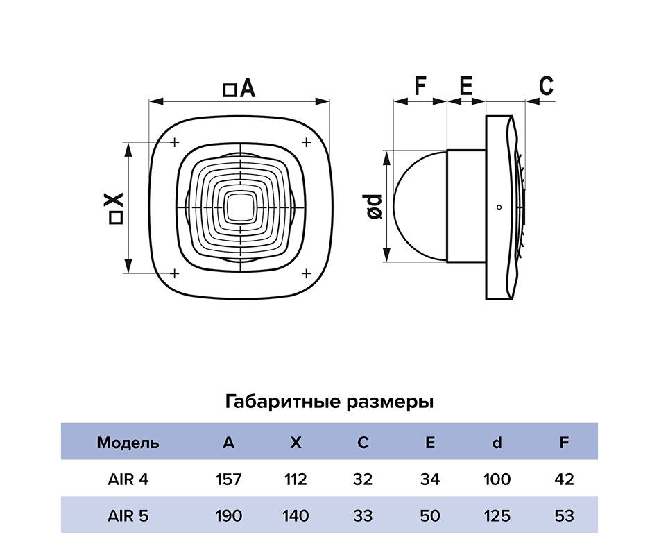 Вентилятор накладной AIR 5C, Ø100 мм