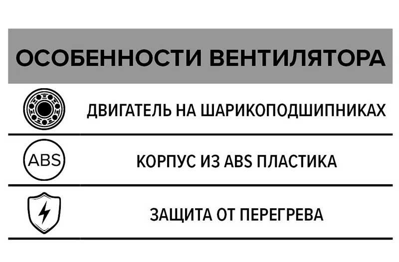 Канальный вентилятор PRO 5 D125