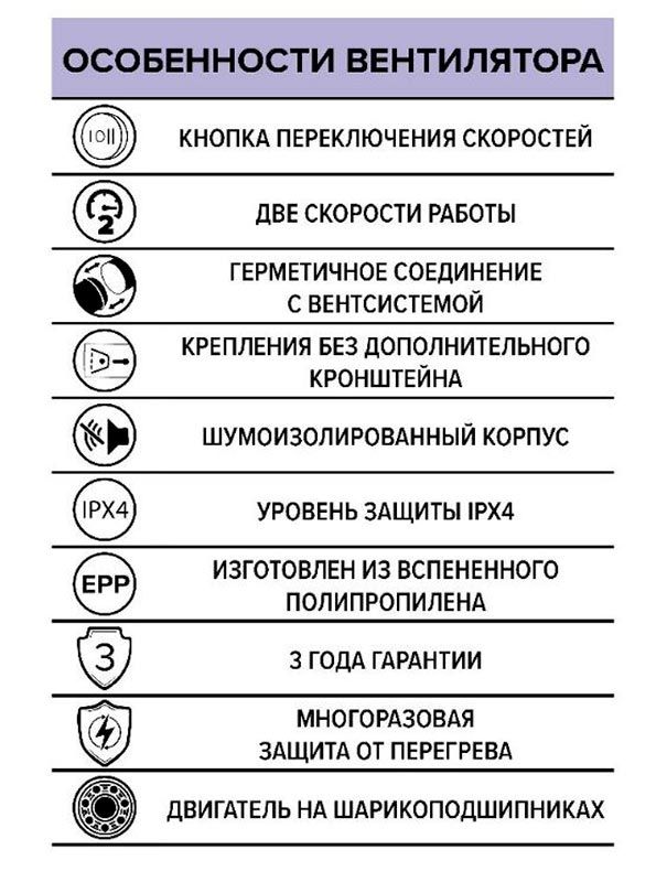 Канальный вентилятор PACIFIC 160 2SP (двухскоростной)