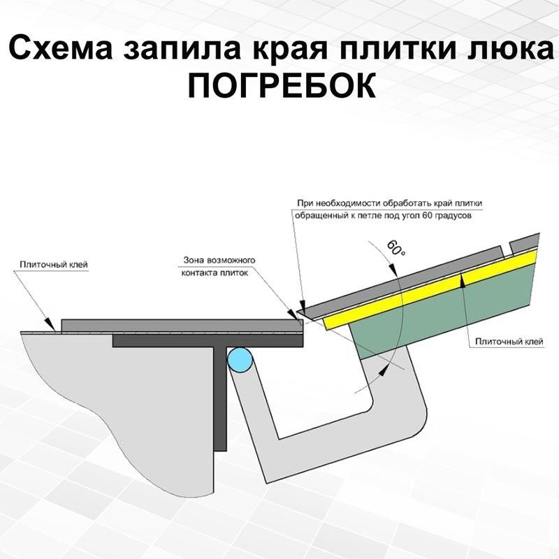 Погребок Алюм 60x60, люк напольный