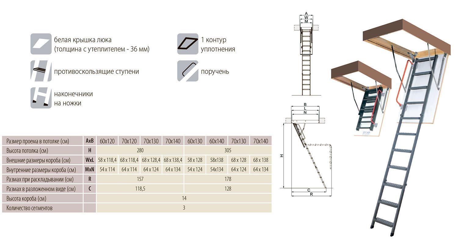 Размеры лестниц металлических складных серии LMK