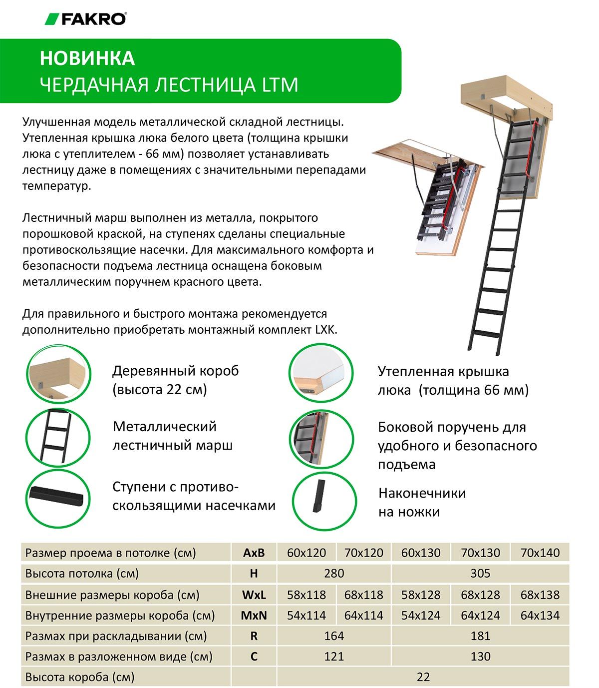 Новинка, чердачная лестница Fakro LTM, теплая крышка, три секции из металла