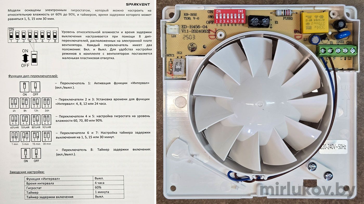 Накладной вентилятор SPARKVENT с датчиком влажности и функцией "интервал"