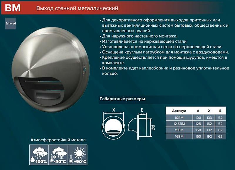 Выход ВМ, описание и размеры