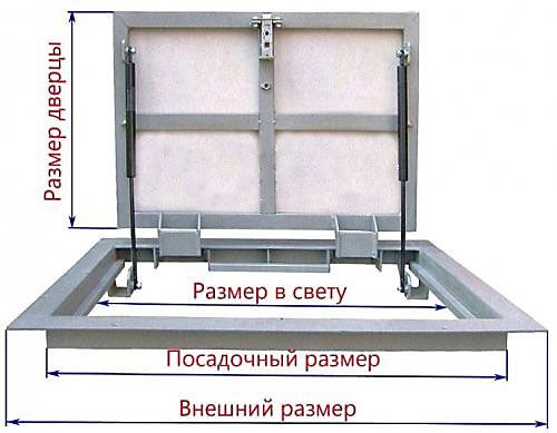 схема размеров дива