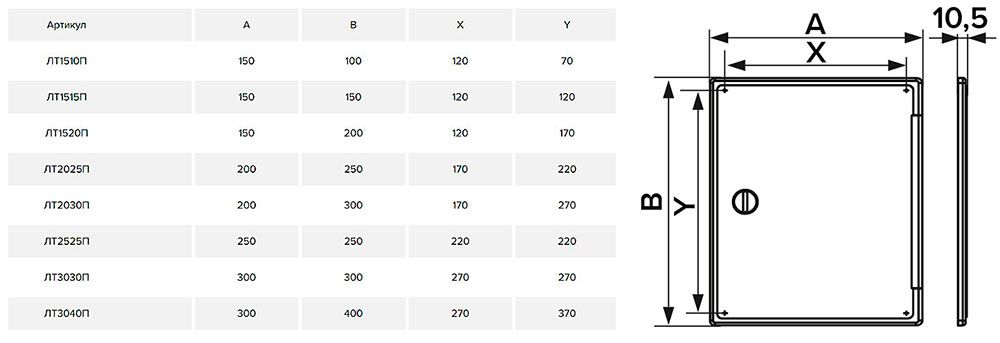 размеры ЛТП