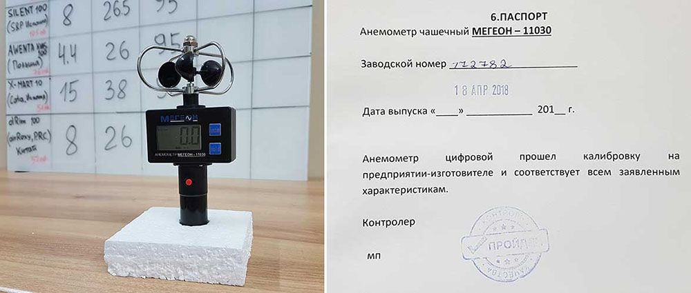 анемометр мегион