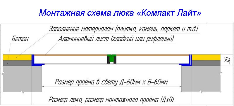 схема монтажа компакт лайт схема монтажа компакт лайт
