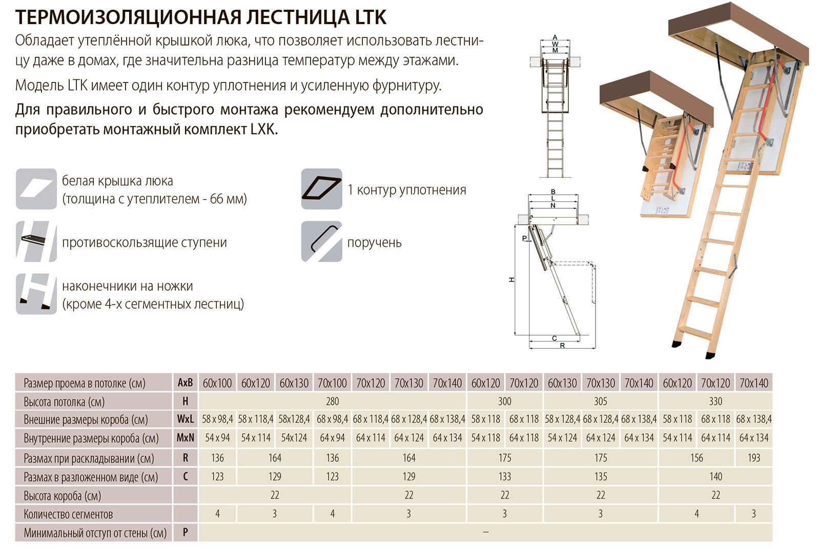 Лестницы чердачные LTK серия, размеры и характеристики