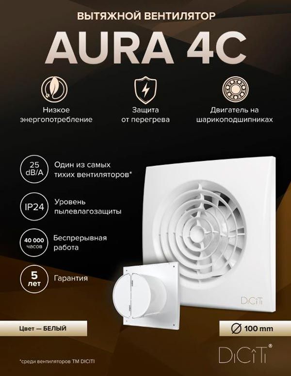 Преимущества вентилятора AURA