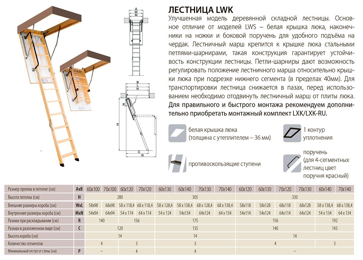 Описание и размеры чердачных лестниц серии LWK производителя Fakro (Россия)