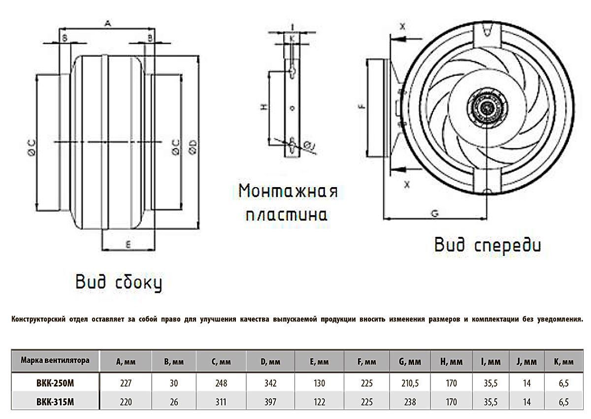 размеры BKK-M 250-315 мм