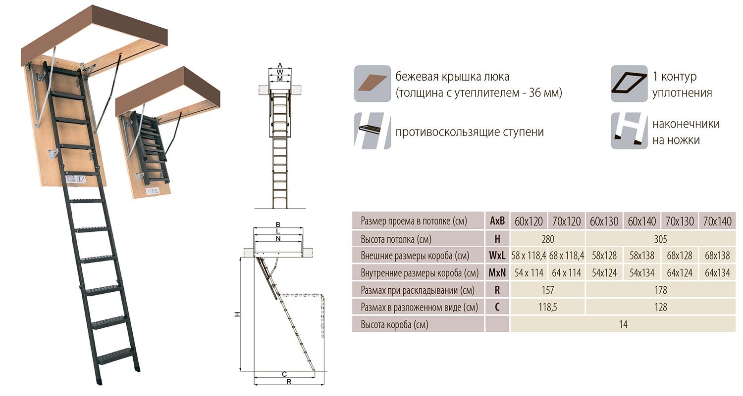 Размеры LMS, металлические складные лестницы Факро