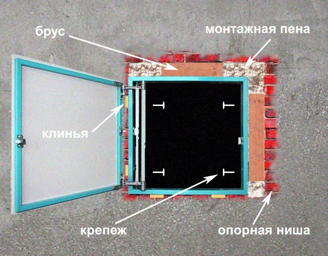 Монтаж люка pic1.jpg