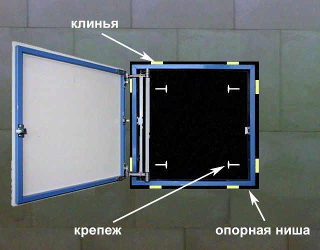 Установка люка в возводимой нише pic2.jpg