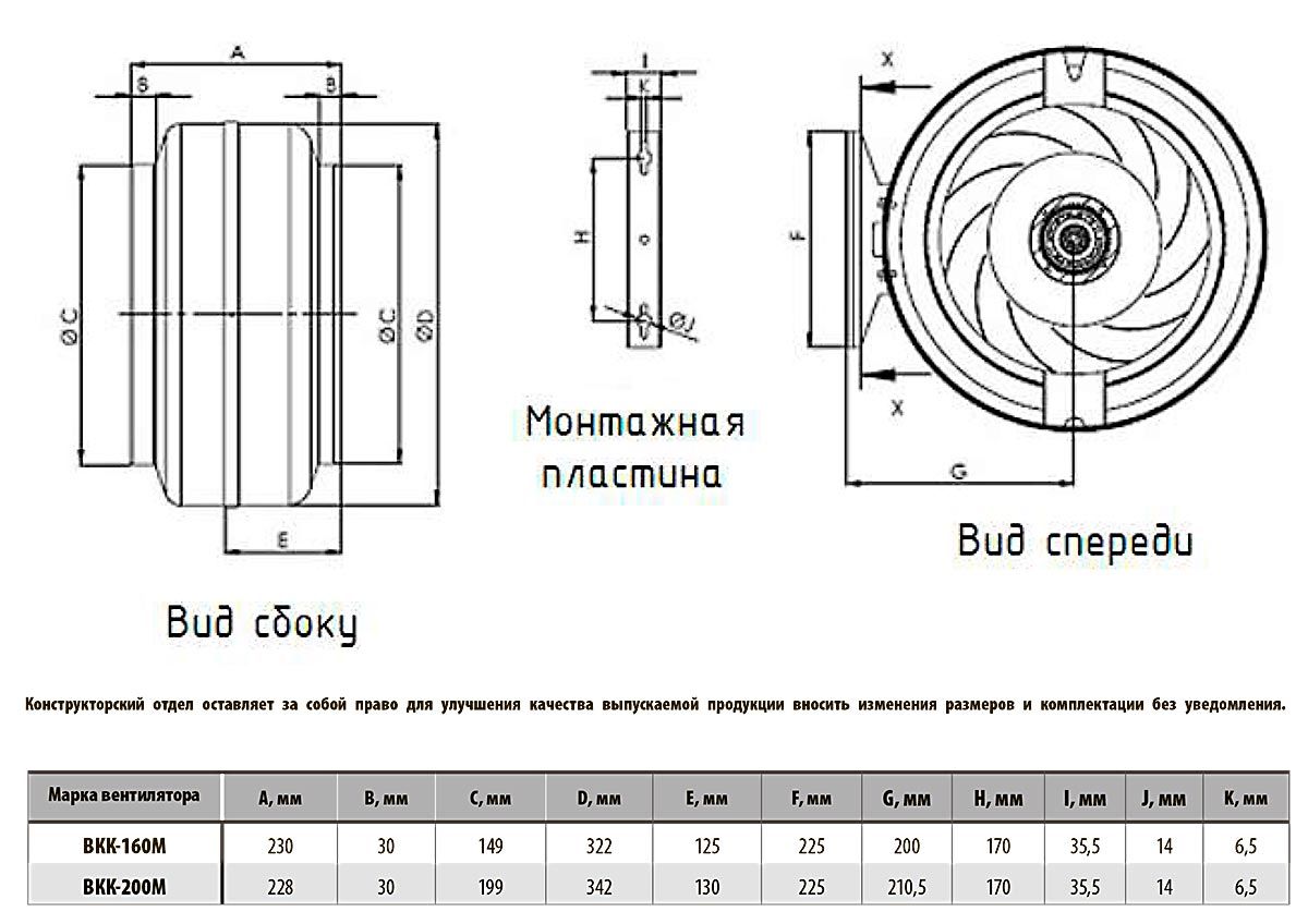 размеры BKK-M 160-200 мм