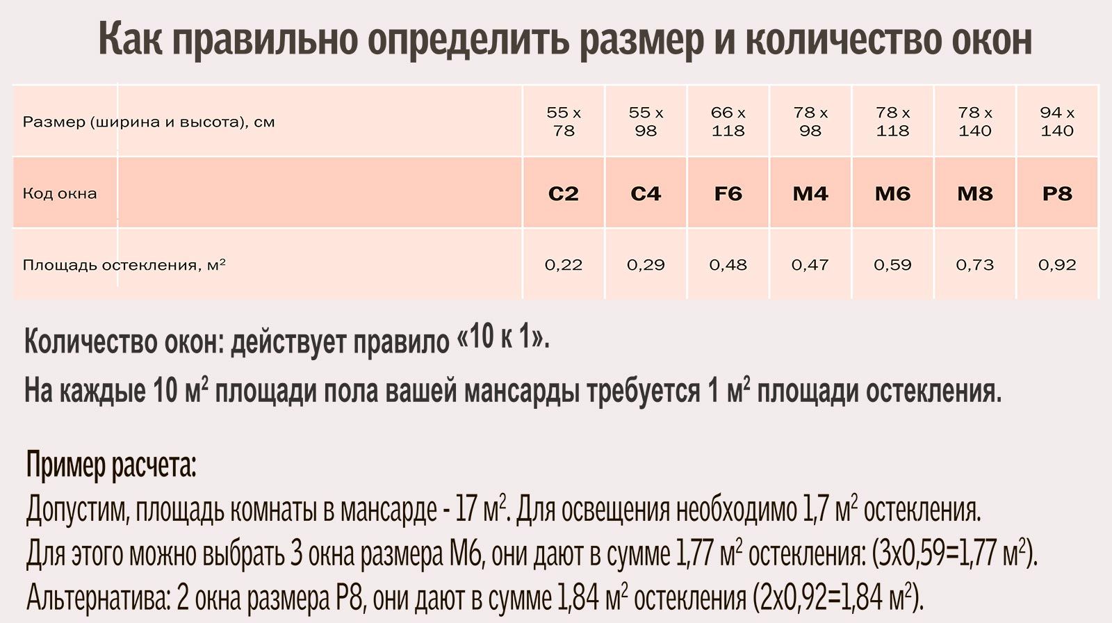 как определить размер окна