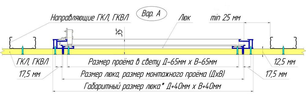 схема монтажа люка Эталон