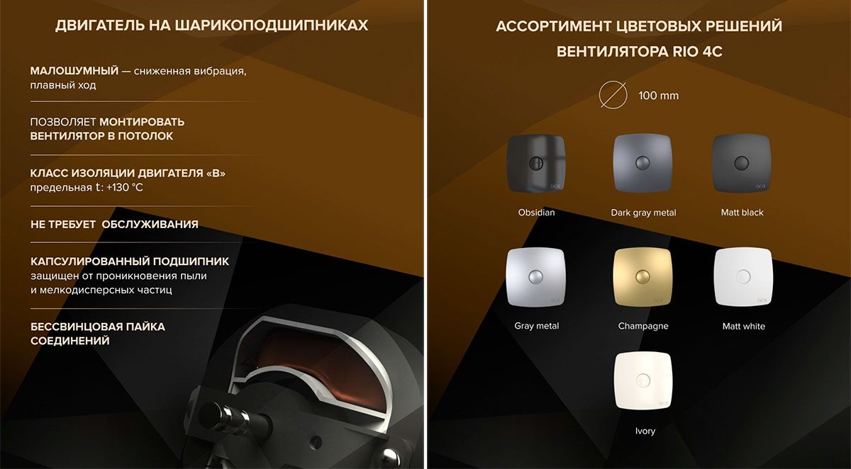 Вентилятор накладной RIO D100 обратный клапан